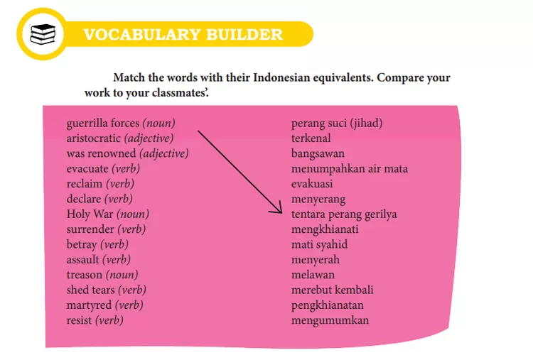 Kunci Jawaban Bahasa Inggris Kelas 10 SMA Halaman 144 Chapter 11 ...