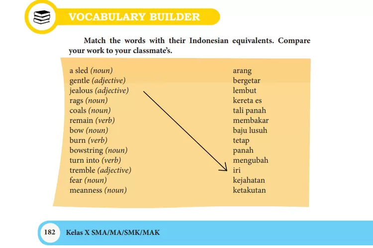 Kunci Jawaban Bahasa Inggris Kelas 10 SMA Halaman 182 Chapter 14 ...