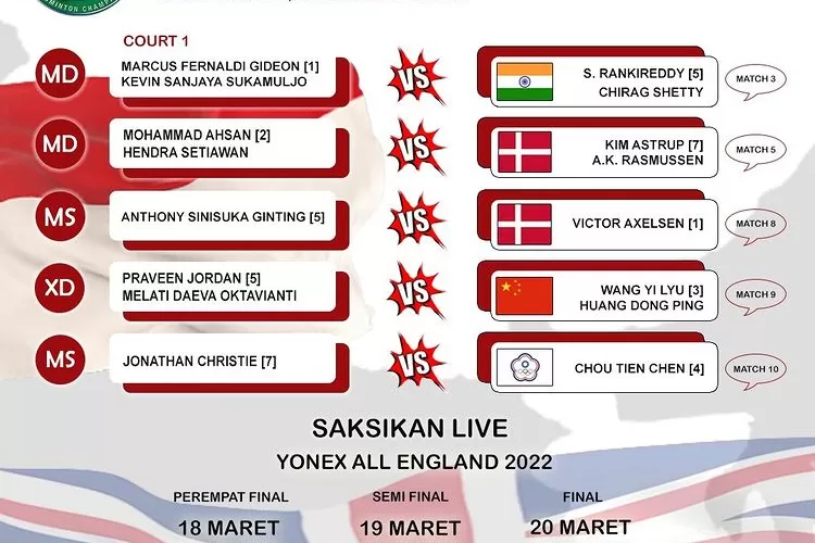 Jadwal All England 2022 Babak Perempat Final Hari Ini - Ngaderes