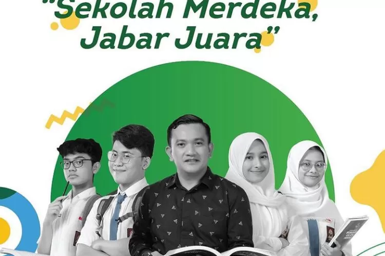 Ini Dia 10 SMA Terbaik Di Jawa Barat Versi UTBK 2021, Rekomendasi ...