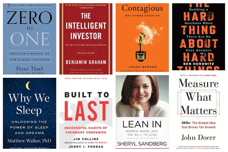 Rekomendasi Buku Motivasi, Dilansir dari Para Miliarder, Elon Musk hingga Bill Gates (Kolase sampul buku /Goodreads)