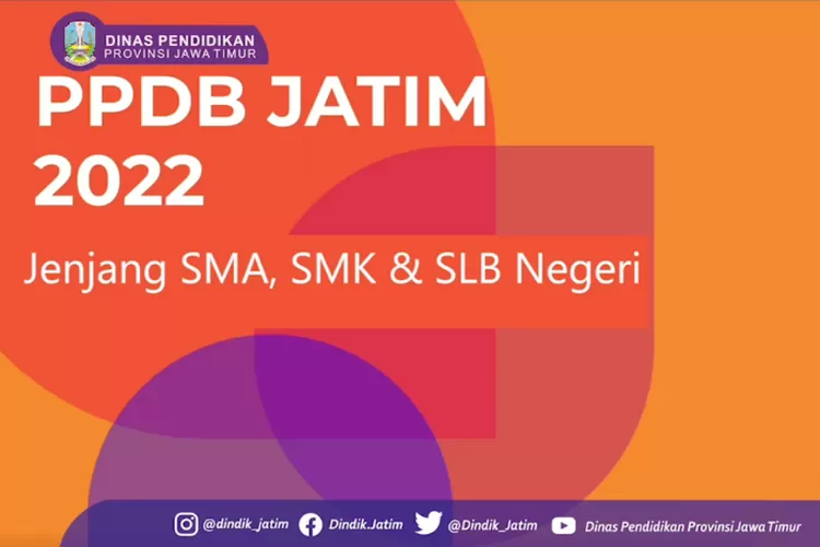 10 SMA Terbaik Di Surabaya Berdasarkan Nilai UTBK 2021 Untuk Bahan ...