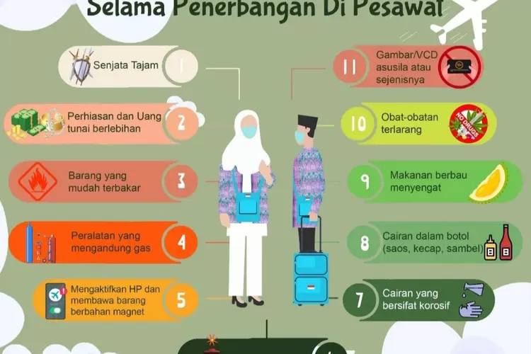 11 Barang Yang Dilarang Dibawa Oleh Jemaah Haji Selama Perjalanan Di ...