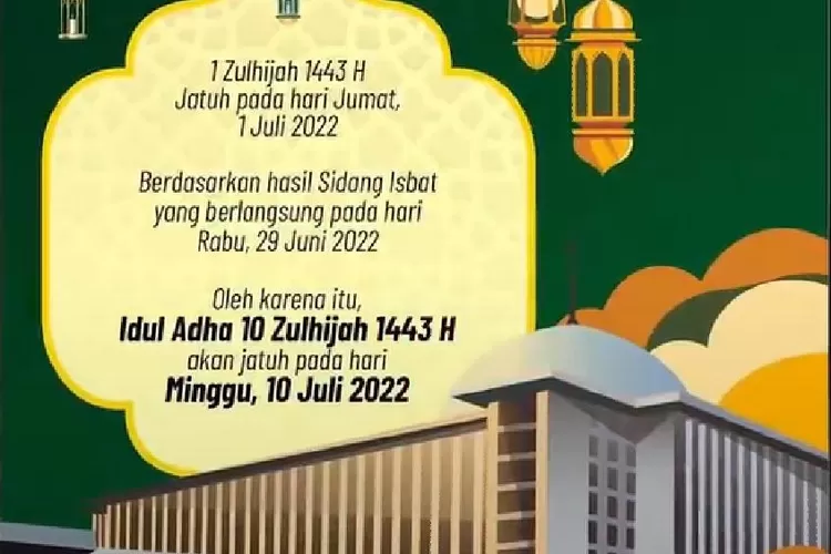 Sambut Hari Raya Qurban Idul Adha, Simak Ibadah Yang Dianjurkan Di Awal ...