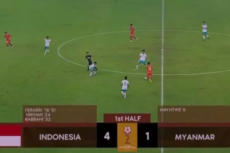 Live Skor Timnas Indonesia Vs Myanmar 4-1, Unggul Dibabak Pertama Piala AFF U-19 (video.com)