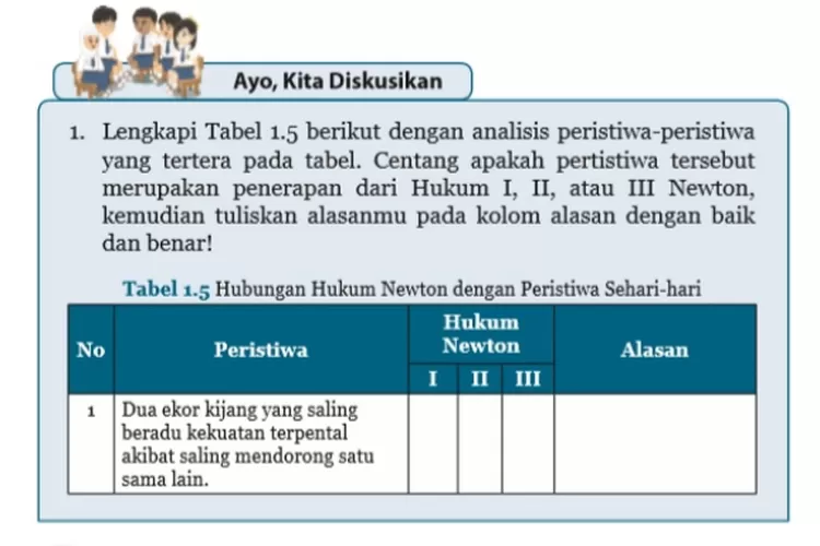 Kunci Jawaban IPA Kelas 8 Halaman 20, 21, 22 Semester 1 Bab 1 Hukum ...