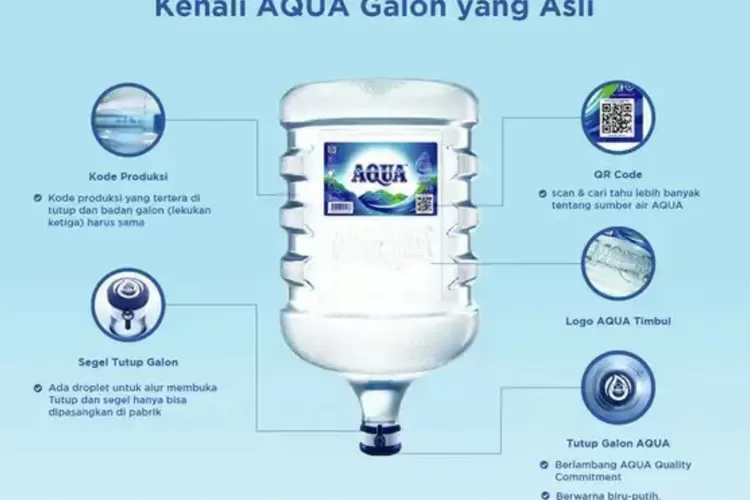 Waspada Produk Galon Aqua Palsu Tengah Ramai Beredar Inilah Cara Membedakan Asli Dan Palsu 7614