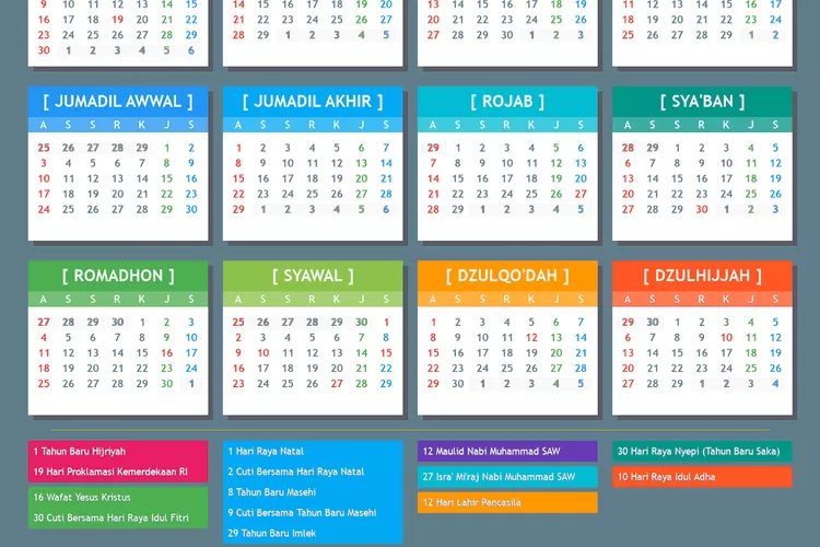 Sejarah Tahun Baru Islam Yang Perlu Kamu Tahu Lengkap Dengan Nama Bulan Di Kalender Hijriyah 3718