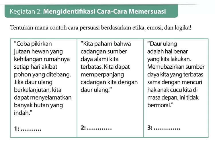 Kunci Jawaban Bahasa Indonesia Kelas 9 Kegiatan 2 Halaman 37: Identifikasi Cara Memersuasi