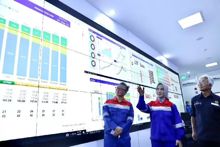 Pusat Digitalisasi Dan Inovasi Pertamina Hulu Rokan Dukung Peningkatan ...