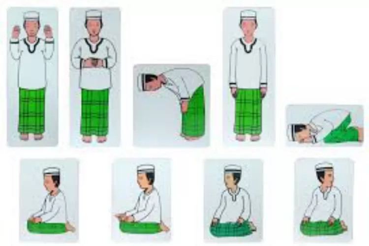 Gerakan Sholat Lengkap Beserta Manfaat Bagi Tubuh Sinergi Papers