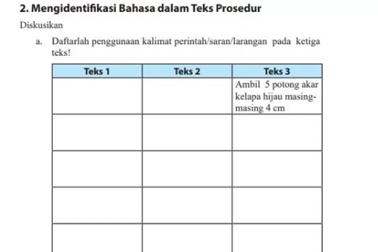 Daftarlah Penggunaan Kalimat Perintah/Saran/Larangan Teks Prosedur ...