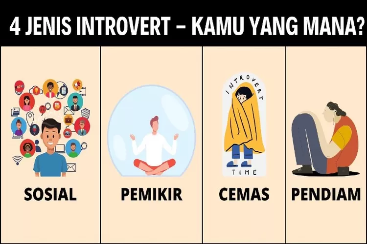 4 Jenis Orang Introvert, Kamu Termasuk Yang Mana? - Urban Jabar