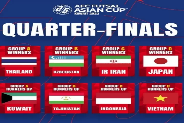 Jadwal Perempat Final AFC Futsal Asian Cup 2022 Sehari Rampung