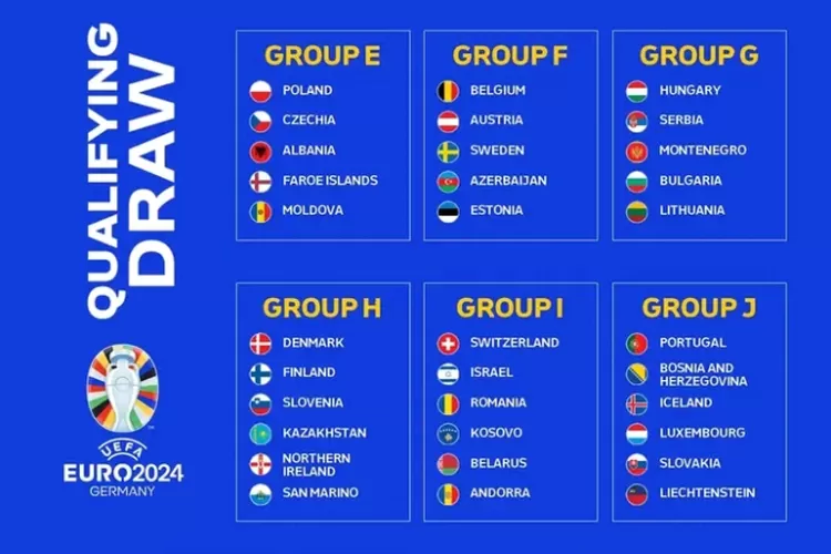 Hasil Playoff Piala Eropa 2024, Enam Tim Sukses ke Final