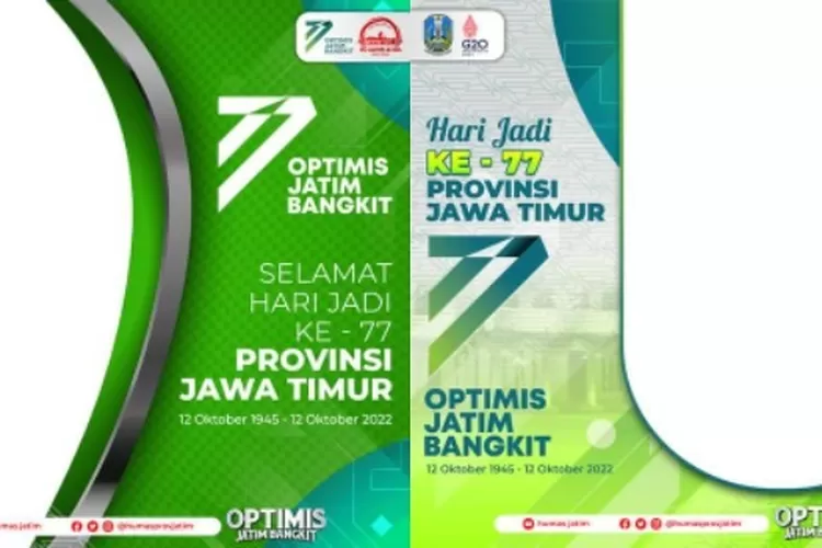 Terbaru! 7 Link Twibbon Atau Bingkai Foto HUT Provinsi Jawa Timur Ke-77 ...