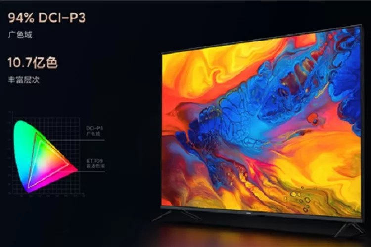 Xiaomi's Redmi Buds 5 Pro Gaming Edition goes on sale in China for 499 Yuan  ($70) - Gizmochina