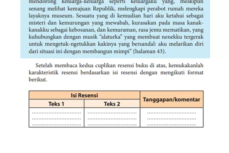 Kunci Jawaban Bahasa Indonesia Kelas 11 Halaman 210 Membandingkan Isi ...