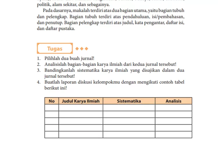 Kunci Jawaban Bahasa Indonesia Kelas 11 Halaman 192 Tugas Sistematika ...