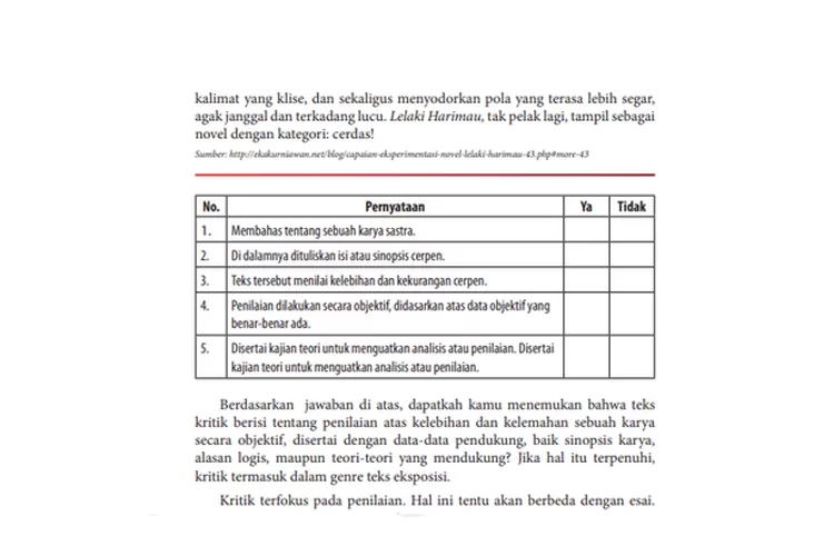 Kunci Jawaban Bahasa Indonesia Kelas 12 Halaman 189 Mengidentifikasi ...