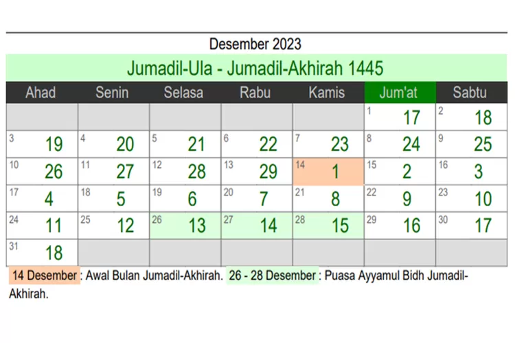 Kalender Islam 2023 Hijriyah Dan Tanggal Penting 1444 H 1445 Hiriyah Ayo Cirebon 9954