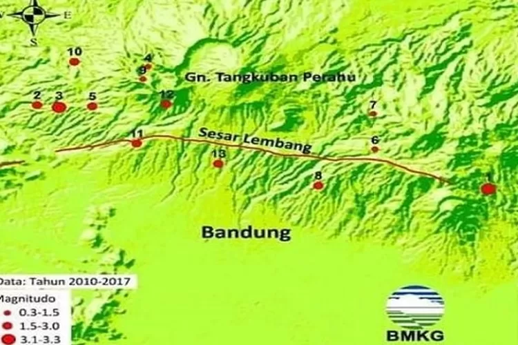 Sesar Lembang Itu Apa Apa Yang Dimaksud Dengan Sesar Apa Yang