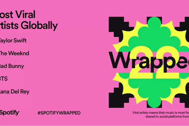 Cara Membuat Spotify Wrapped 2022 Yang Sedang Trend Di Instagram Hingga ...