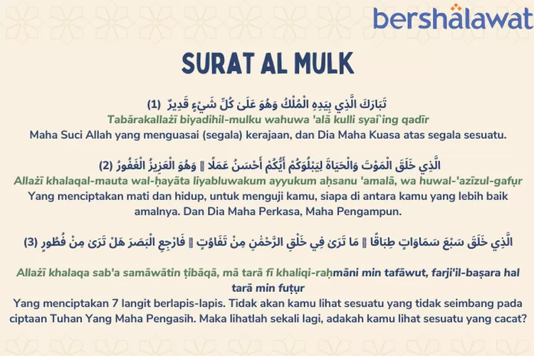 Hafalkan Surat Al Mulk Arab Latin Sebelum Ajal Menjemput, Terhindar ...