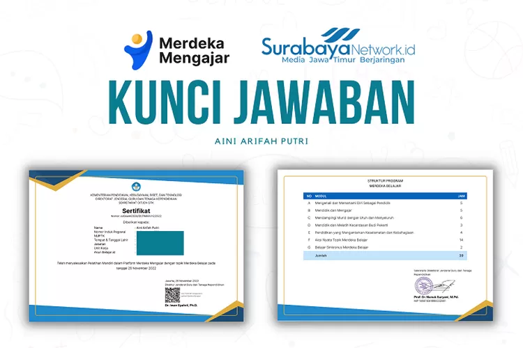 Cek Kunci Jawaban Post Test Modul 4 Merdeka Belajar Ini Untuk Cepat ...