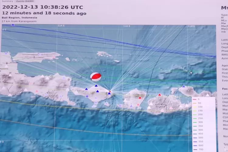 Bali Diguncang Gempa Magnitudo 2.5: Tidak Berpotensi Tsunami - Medianekita