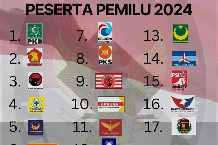 Ini Daftar Urutan 17 Parpol Dan 6 Parpol Lokal Aceh Yang Lolos Jadi ...