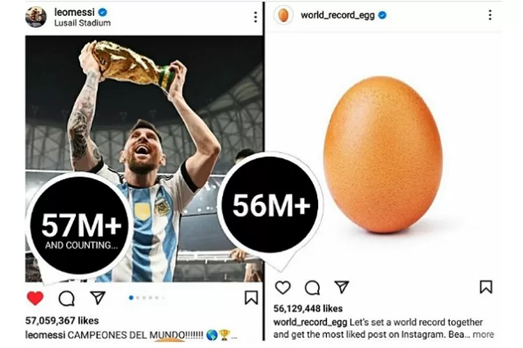 Foto Messi Pegang Trofi Piala Dunia Cetak Rekor Like Terbanyak Di ...