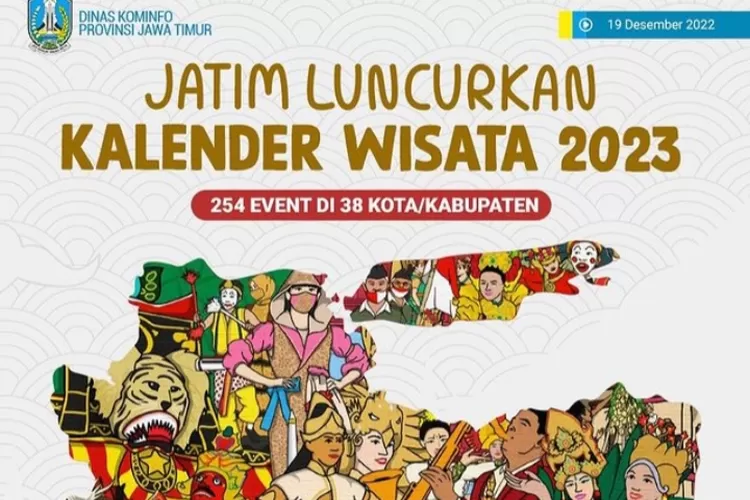 Daftar Festival Kebudayaan Dan Pariwisata Di Jawa Timur Berdasarkan