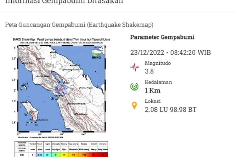 Daryono Bmkg Gempa Tapanuli Utara Skala Magnitudo Akibat Aktivitas