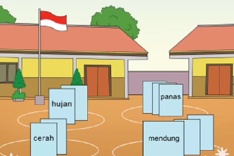 Kunci Jawaban Kelas 3 Tema 5 Subtema 1 Pembelajaran 5 Halaman 33, 35 ...