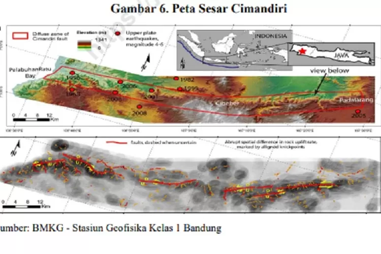 Mengenal Sesar Cimandiri: Sesar Aktif Dengan Panjang Zona Hingga 100 KM ...