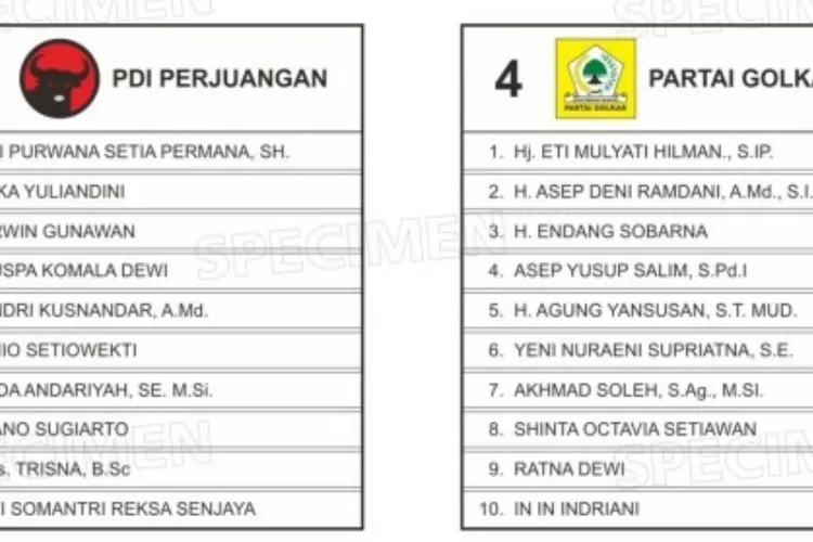 Perludem: Tunggu Pemilu 2024 Selesai, Bahas Sistem Pemilu Proporsional ...