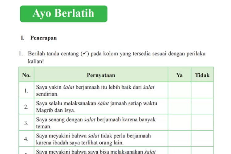 Kunci Jawaban PAI Kelas 7 SMP Kurikulum 2013 Soal Penerapan Halaman 55 ...