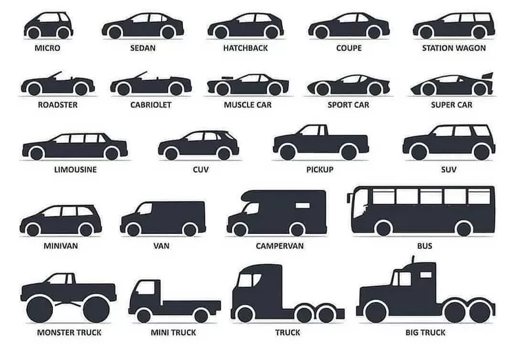 Wajib tahu! 5 jenis mobil yang umum di Indonesia, dari tipe SUV untuk ...