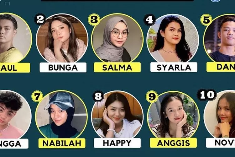 Hasil Lengkap Indonesian Idol 2023 Tadi Malam Yang Lolos: Angelia ...