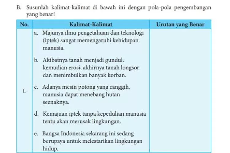 Kunci Jawaban Bahasa Indonesia Kelas 8 Halaman 149 Kegiatan 5.8 Bagian ...