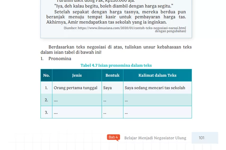 Kunci Jawaban Bahasa Indonesia Kurikulum Merdeka Kelas 10 SMA Halaman 101 Tabel 4.7 Pronomina Teks Negosiasi