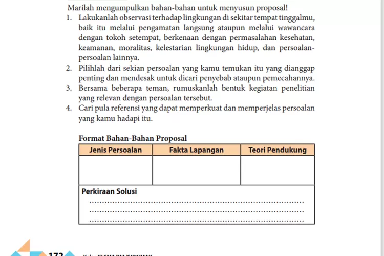 Kunci Jawaban Bahasa Indonesia Kelas 11 SMA Kurikulum 2013 Tugas Halaman 172 dan 173 Menelaah Proposal