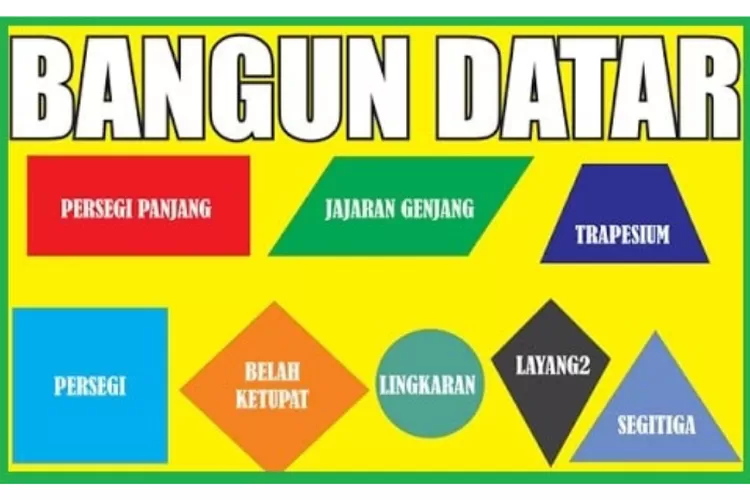 Mengenal Macam - Macam Bangun Datar Dan Rumusnya - Kabar Buana