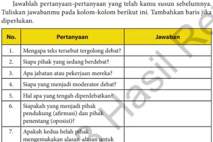 Kunci Jawaban B Indo Kelas 10 SMA MA SMK Halaman 178 Tugas 1 Kurikulum ...