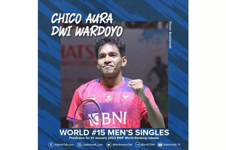 Biodata Chico Wardoyo Juara Dua Indonesia Masters 2023. (Twitter/@badmintontalk)