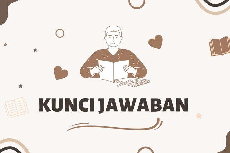 Kunci Jawaban Latihan Pemahaman Cerita Reflektif Modul 5 Implementasi ...