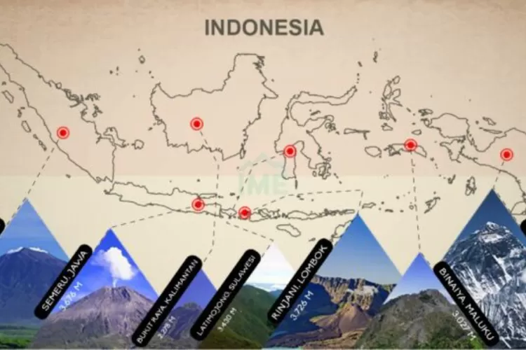 Seven Summit Indonesia, Puncak Tertinggi Di Indonesia Yang Jadi Pilihan ...