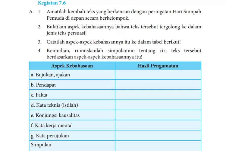 Kunci Jawaban Bahasa Indonesia Kelas 8 Halaman 190, Kegiatan 7.6 Tabel ...