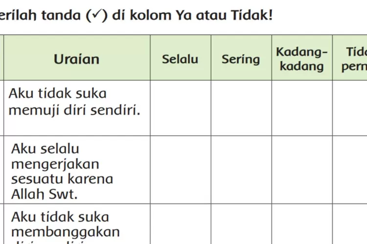 Kunci Jawaban Pendidikan Agama Islam Kelas 3 Halaman 93 Kurikulum 2013 ...